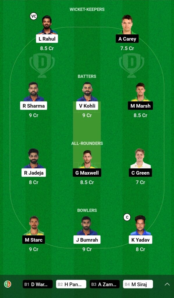 ODI World Cup 2023: Match 5